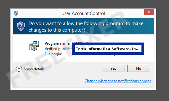 Screenshot where Terra Informatica Software, Inc appears as the verified publisher in the UAC dialog